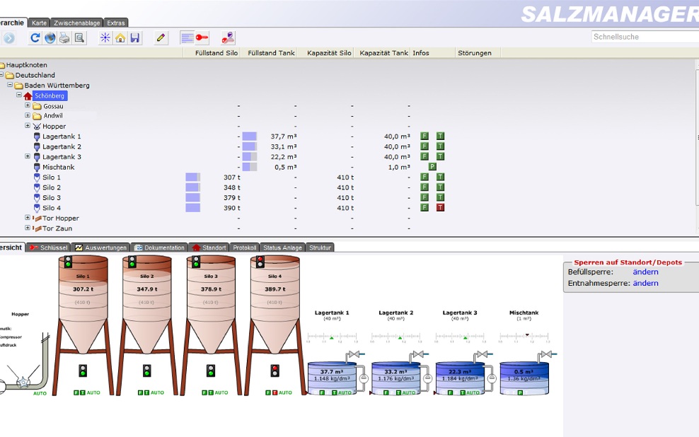 Salt management software indicates the salt level in the different silos on site